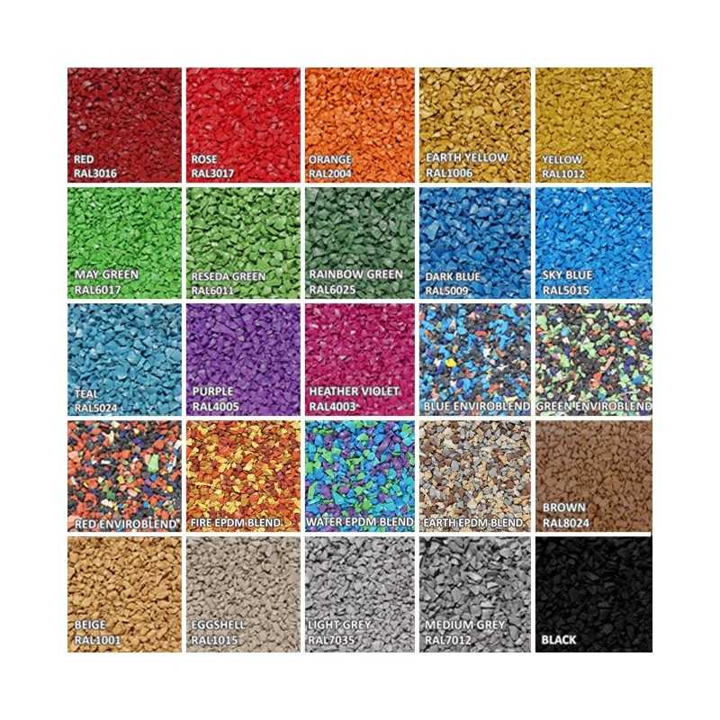 Rubber Granules "Skin" Kit
